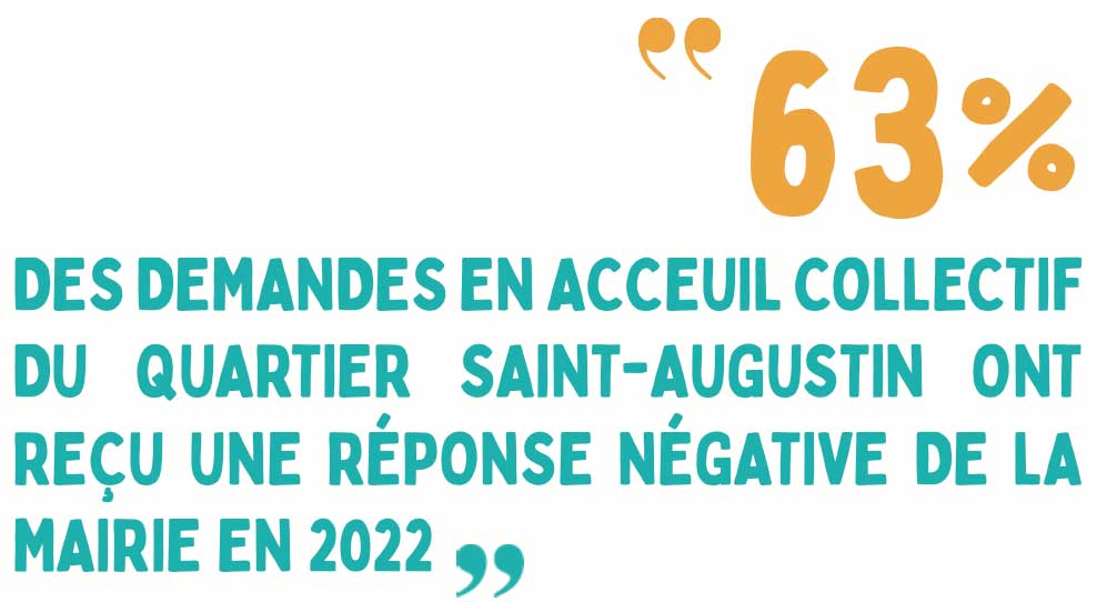 Chiffre_Programme_2